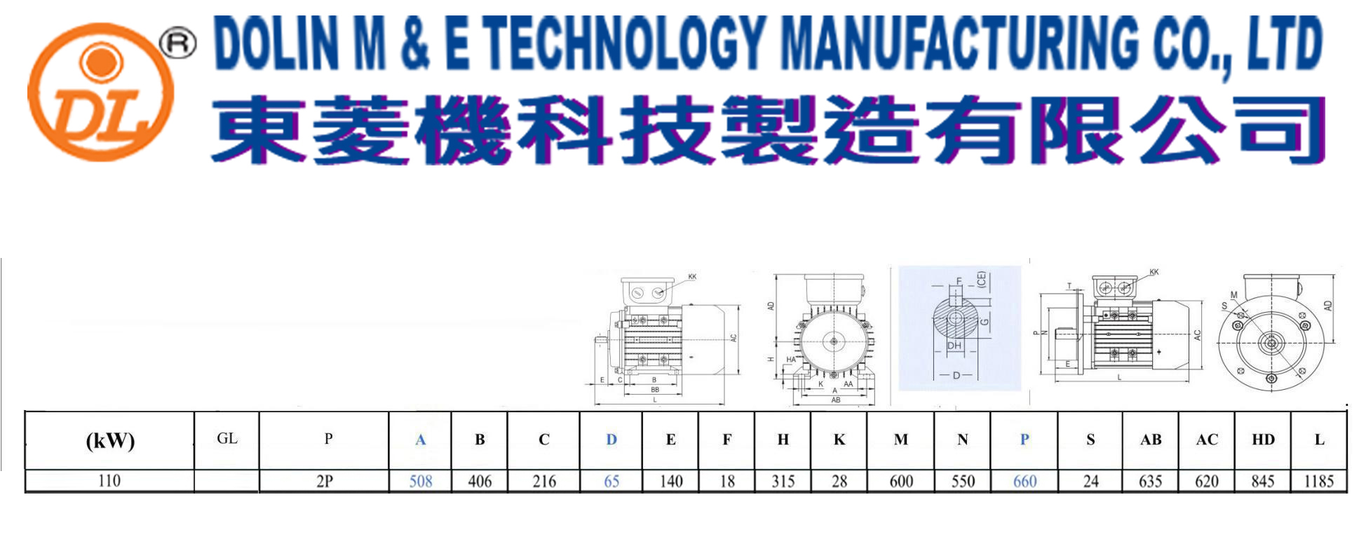 110kw 2p