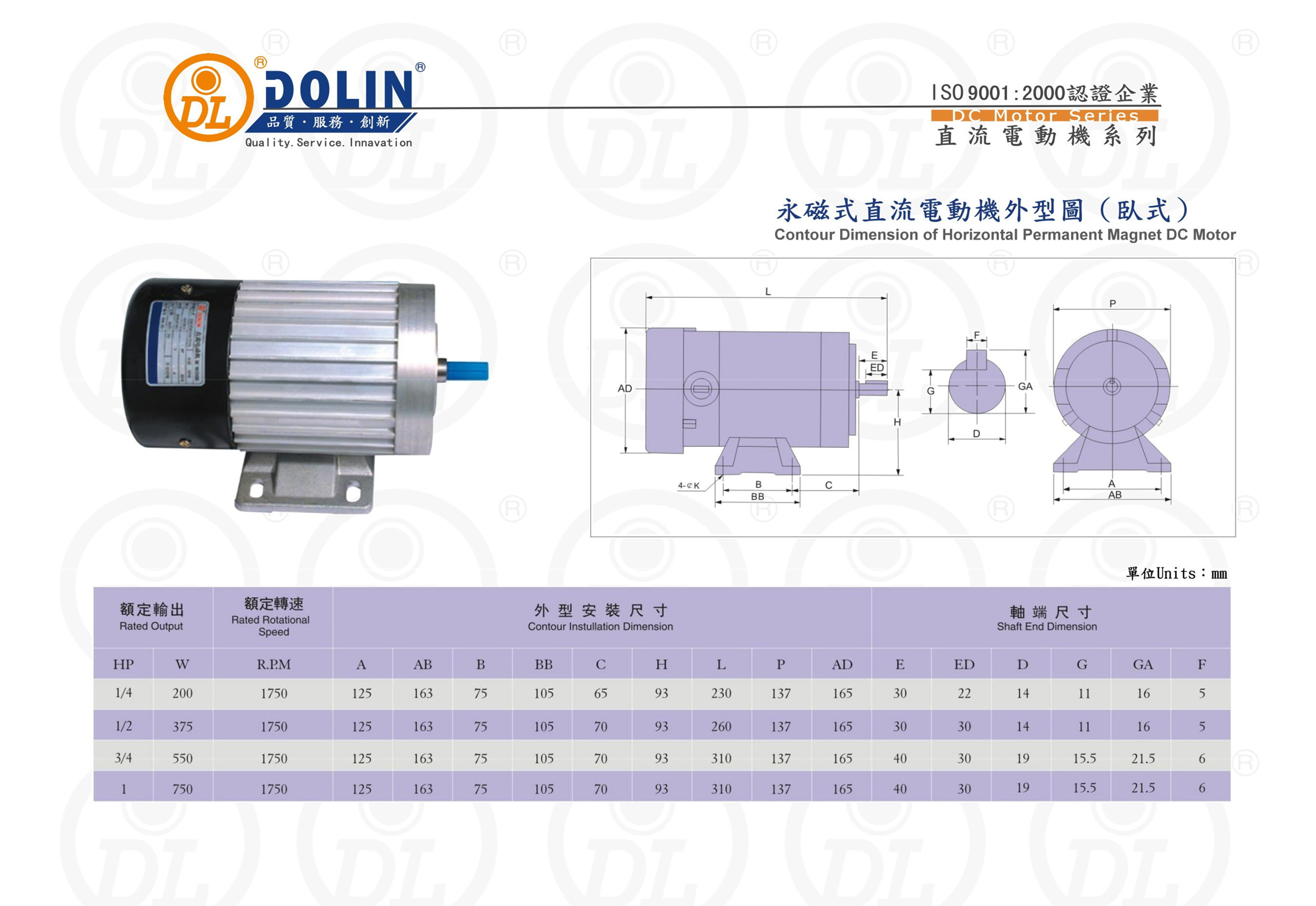 dc magnet horizontal detail