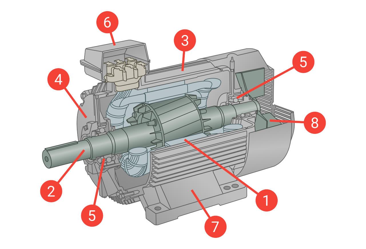 electric motor components