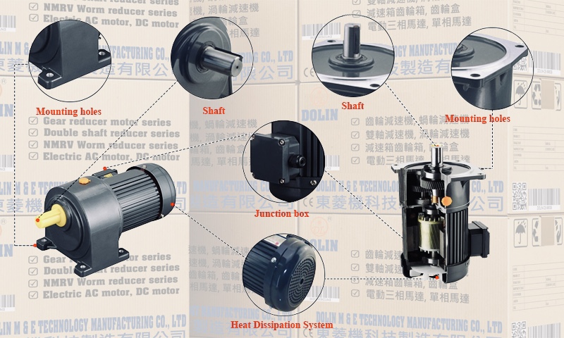 Why are Gear Reducers Popular in the Sector