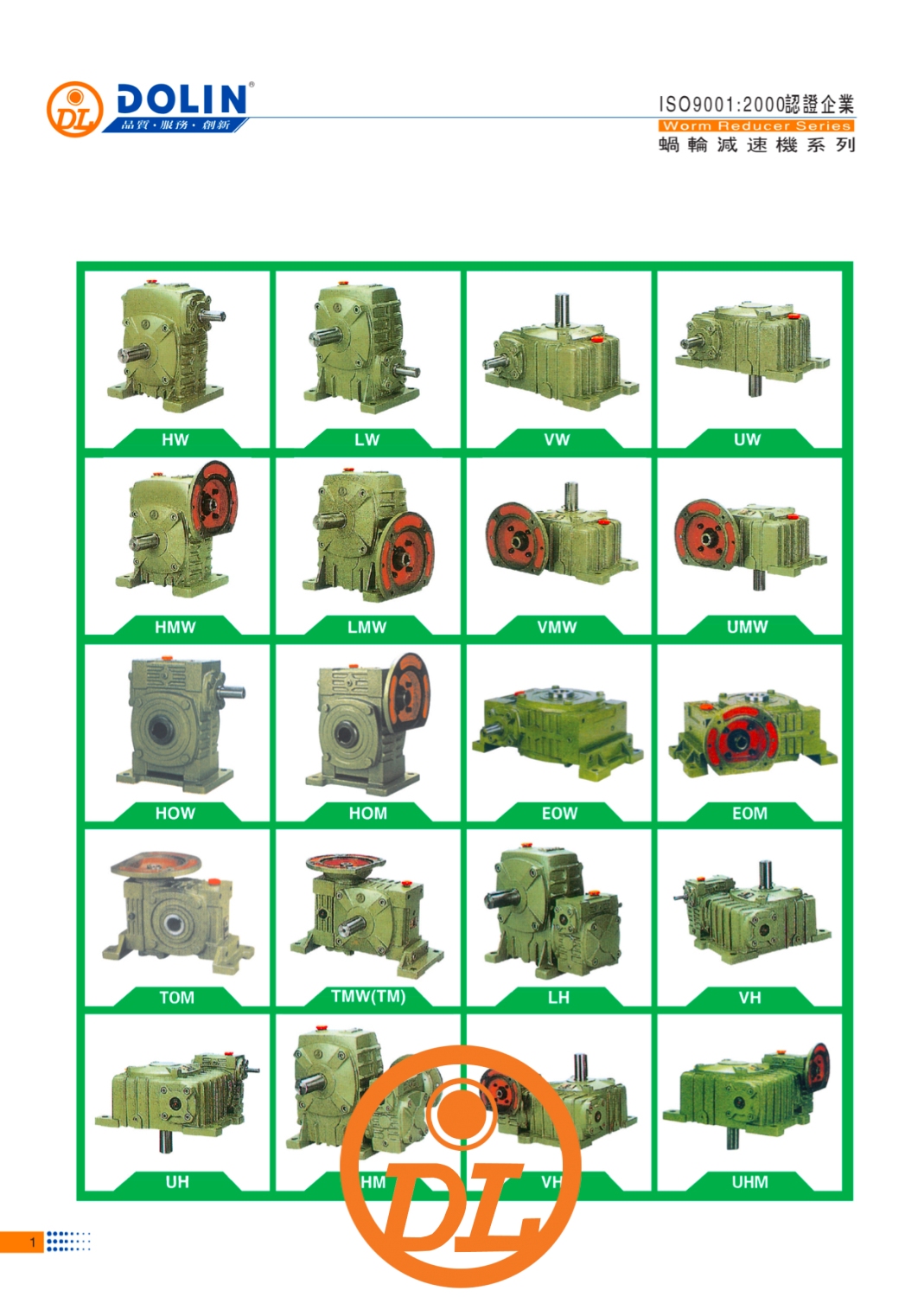 gear box